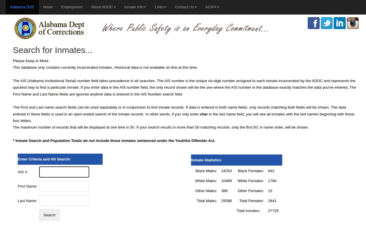Macon County projected release date ADOC inmate search